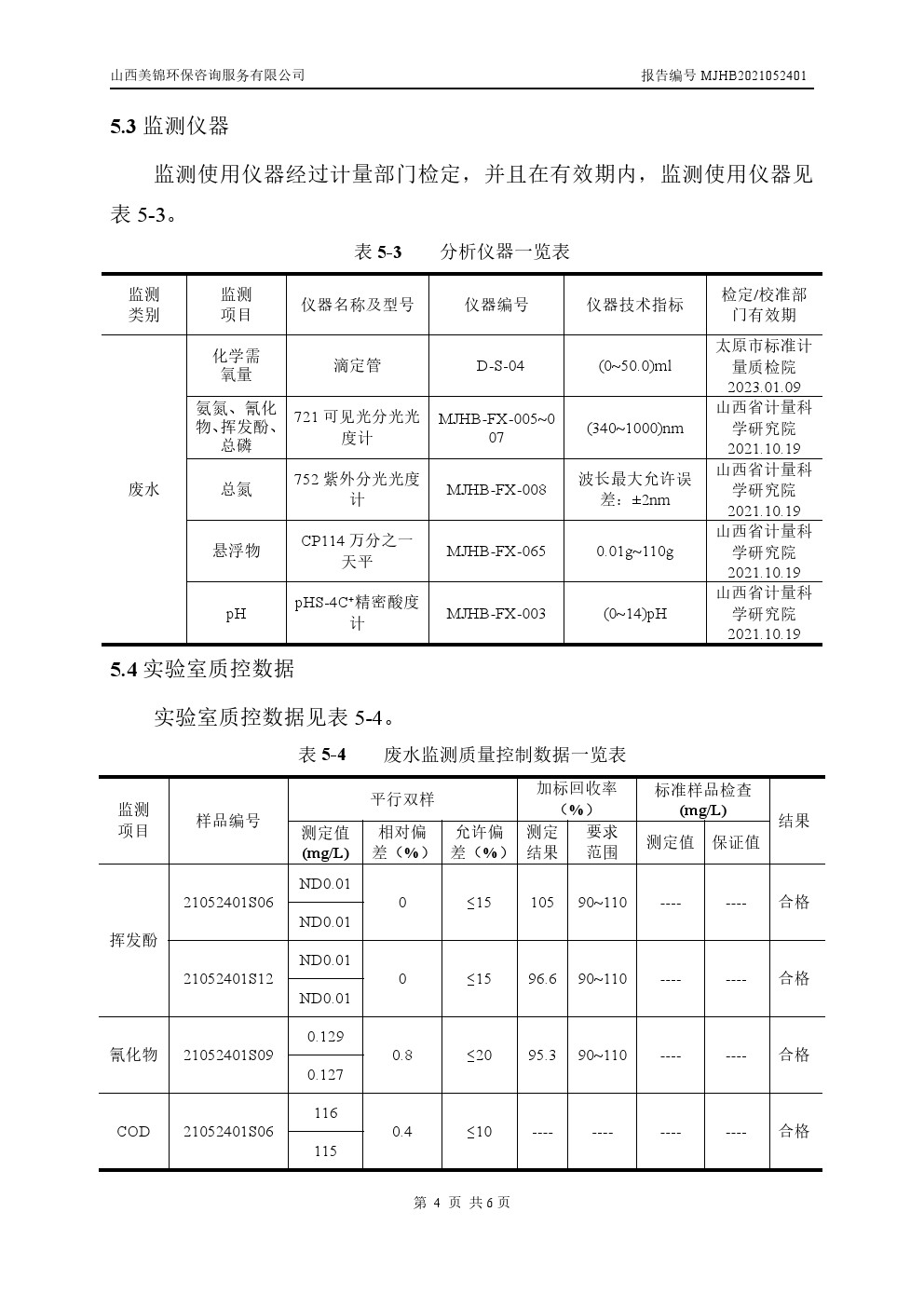 周監(jiān)測(cè)報(bào)告5.28