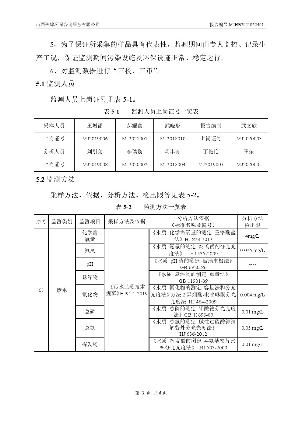 周監(jiān)測(cè)報(bào)告5.28