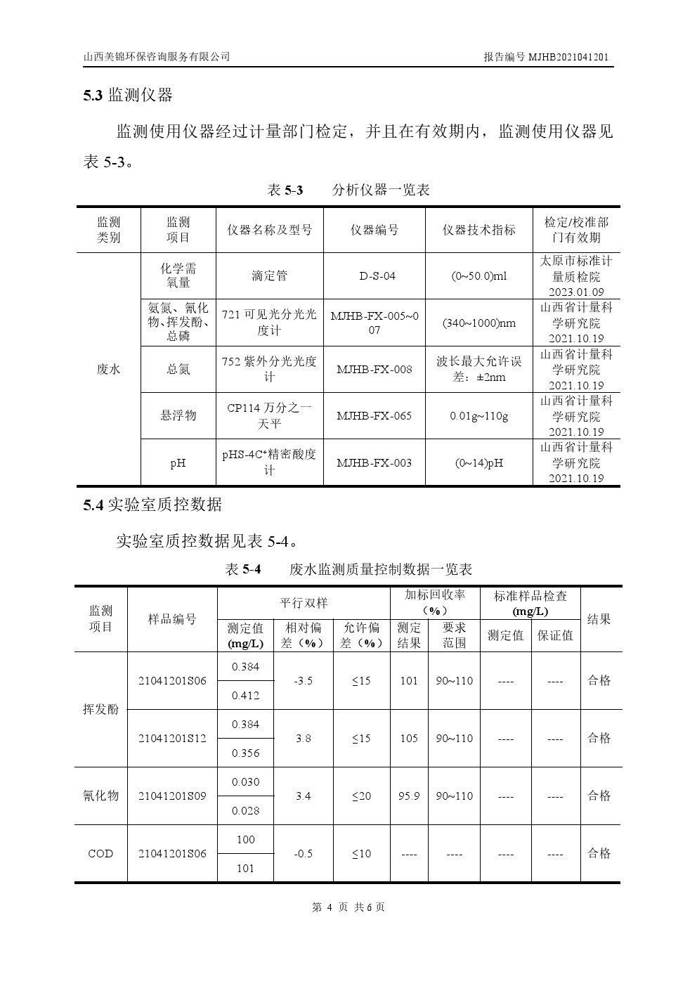 周監(jiān)測報告4.16